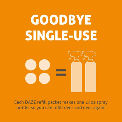 Dazz Bathroom Cleaner Starter Kit (1 Reusable Spray Bottle, 2 Refills) Tile, Tub Shower, Countertop and Bathroom Surfaces - All Natural, Eco Friendly, Non Toxic - Safe for Kids & Pets