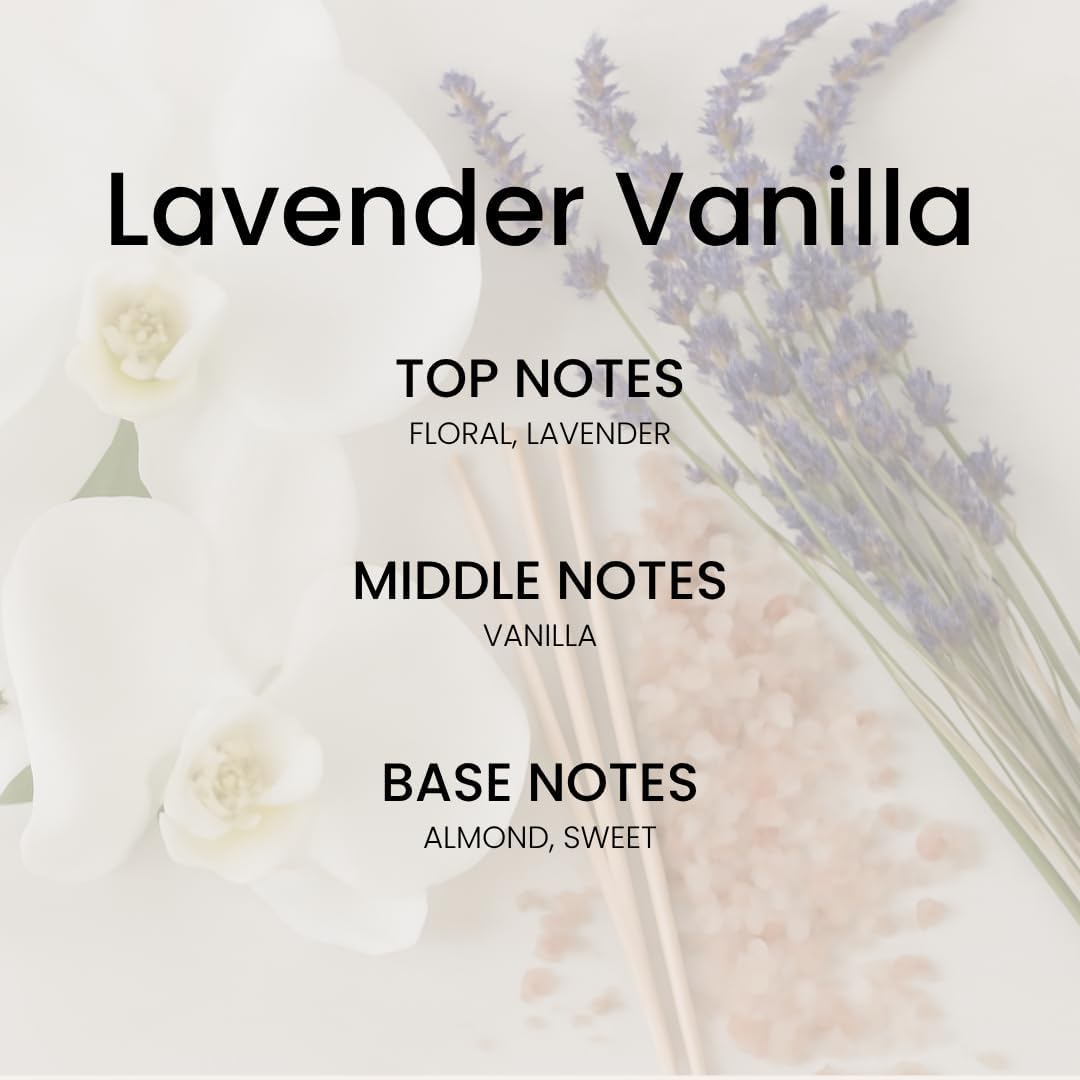 Vanilla Coconut Room Spray – 5.07 oz Scented Air Freshener Spray for Home, Office, Kitchen & Bathroom Odor Eliminator – Long-Lasting Linen Spray for Bedding, Pillows & Fabrics – Essential Oil Spray