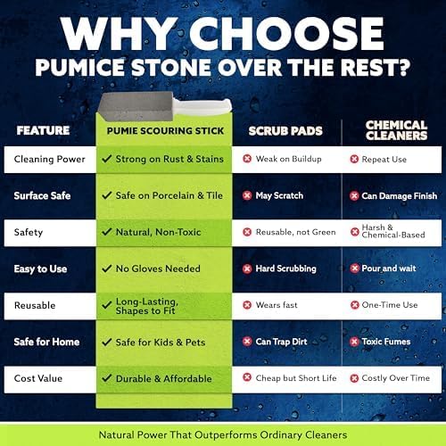 PUMIE Pumice Stone Toilet Bowl Cleaner (2-Pack) - Toilet Pumice Stone with Handle - Heavy Duty Scouring Stick for Rings, Bowls, Hard Water Stains, Lime, Rust, Sink - Includes Handle for Easy Use