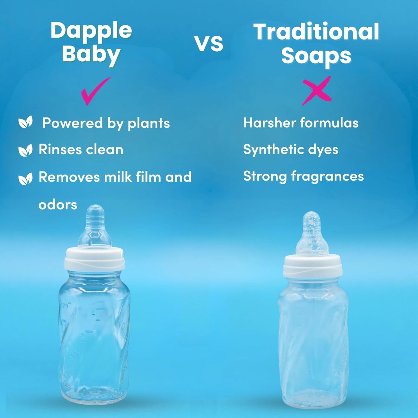 Dapple Refill Pack Baby Bottle and Dish Liquid, Fragrance Free, 33.8 Fluid Ounce