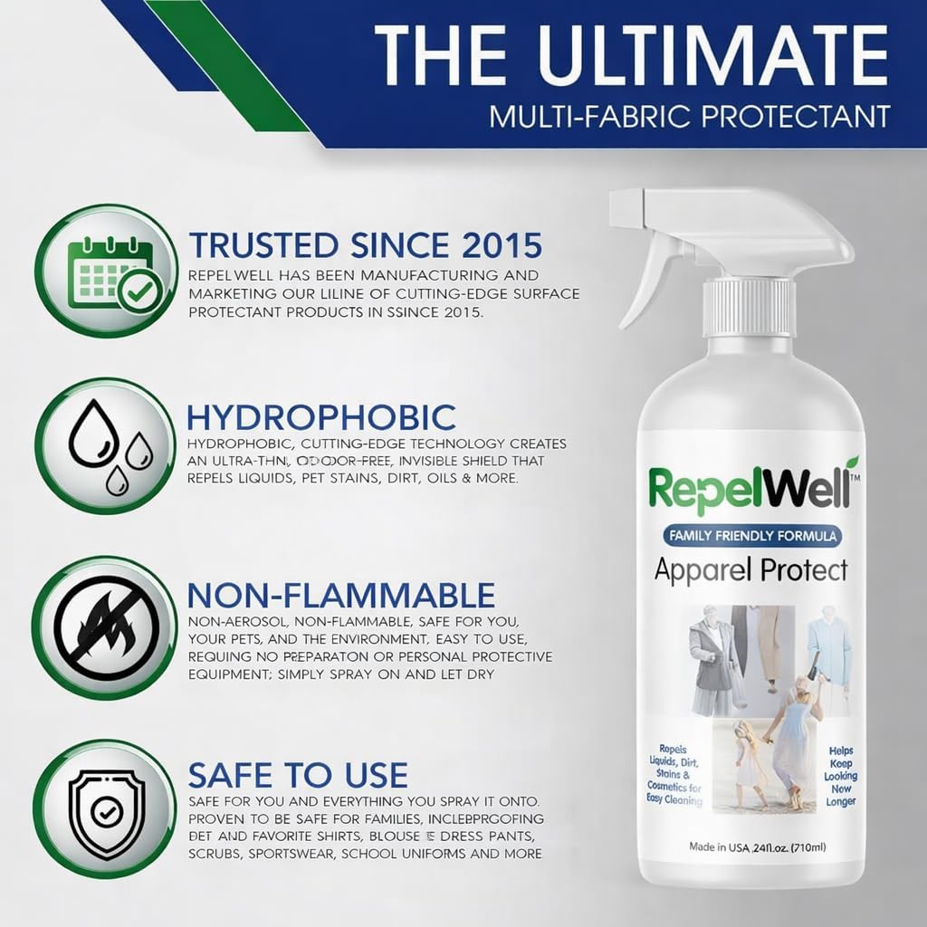 Eco-Friendly Upholstery Protect Stain & Water Repellent Spray 24oz – Non-Toxic, Pet-Safe Formula for Fabric, Leather, & Suede – Long-Lasting Stain Guard Keeps Furniture Clean & New