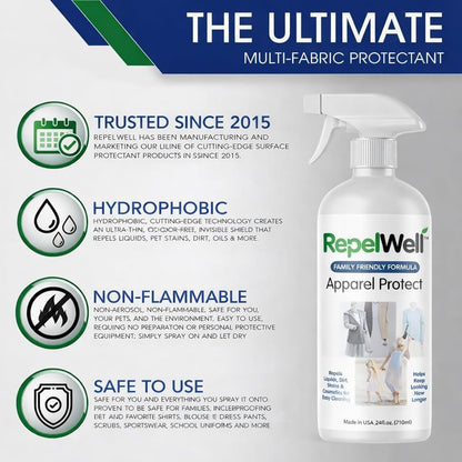 Eco-Friendly Upholstery Protect Stain & Water Repellent Spray 24oz – Non-Toxic, Pet-Safe Formula for Fabric, Leather, & Suede – Long-Lasting Stain Guard Keeps Furniture Clean & New