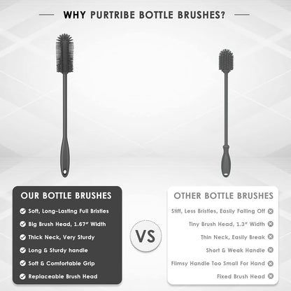 Silicone Bottle Brush, Water Bottle Cleaner Brush with Long Handle, Perfect for Cleaning Narrow Neck Containers, Vacuum Sports Bottle, Tumblers, Flask, Glassware (1 Pack, Turquoise)