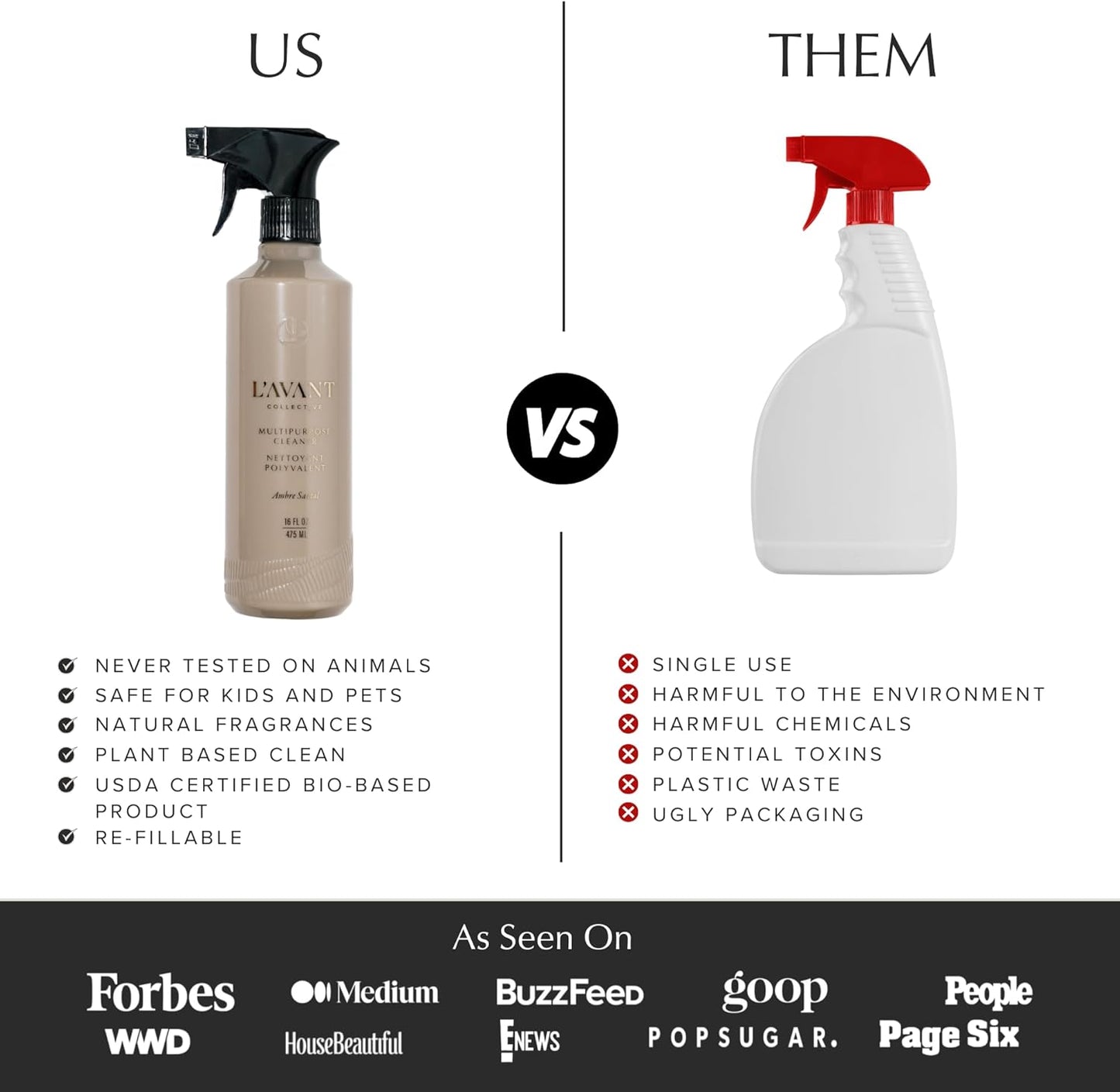 L'AVANT Collective Multipurpose Surface Cleaner | Provides a Powerful Clean to Remove Grease & Grime | Fresh Linen Scent (16 Fl oz)