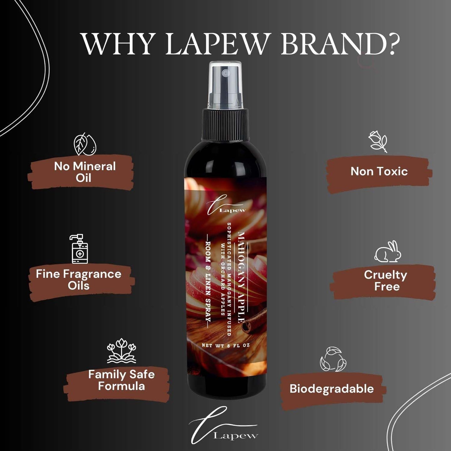 Lapew Room & Linen Spray | Fragrance Mist for Home, Car & Office | Fabric & Air Freshener | Neutralizing Mist | Made in USA | Cozy Cinnamon & Apple - Colors A