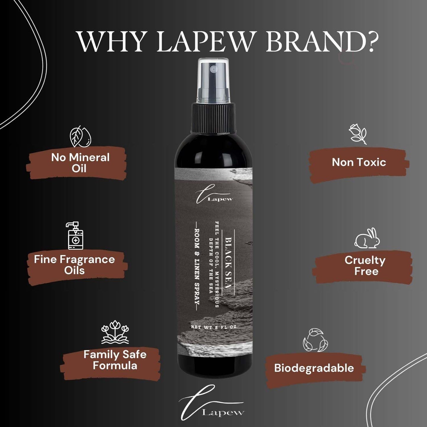Lapew Room & Linen Spray | Fragrance Mist for Home, Car & Office | Fabric & Air Freshener | Neutralizing Mist | Made in USA | Cozy Cinnamon & Apple - Colors A
