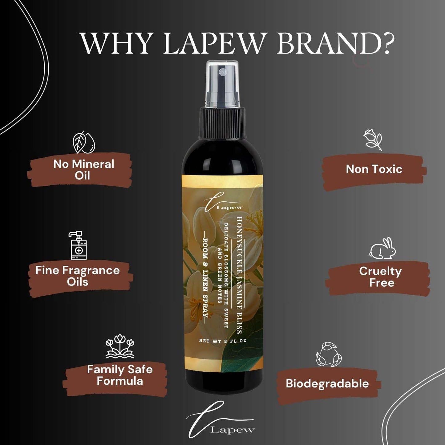 Lapew Room & Linen Spray | Fragrance Mist for Home, Car & Office | Fabric & Air Freshener | Neutralizing Mist | Made in USA | Cozy Cinnamon & Apple - Colors A