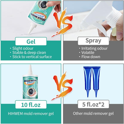 HIHWEM MoldStain Remover Gel, Washing Machine Seal Cleaner for Front Load Washer, Tiles Grout Cleaner Bathroom Cleaning Home Kitchen Sinks Caulk Cleaning, 10 Oz