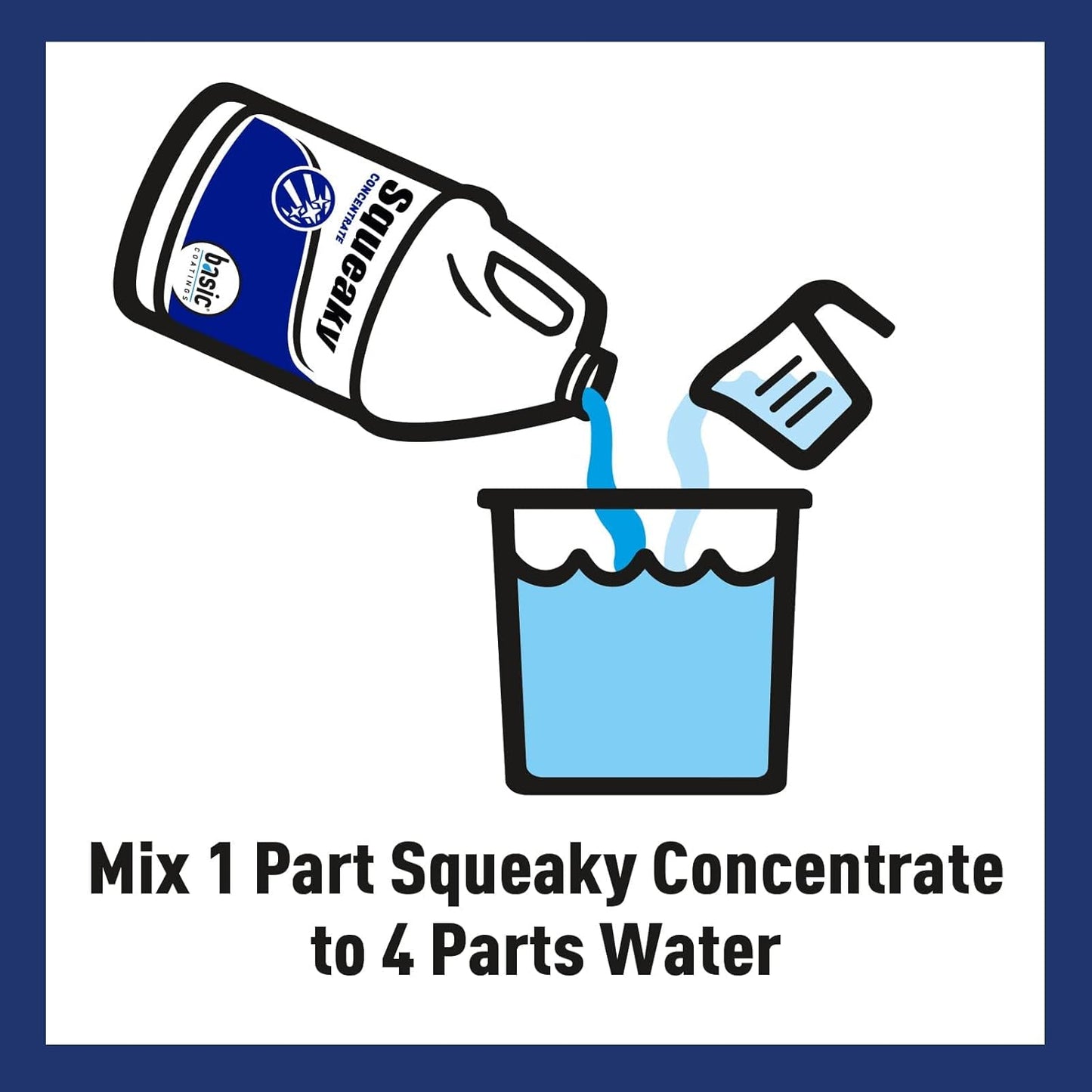 Basic Coatings Squeaky Cleaner Concentrate | Hardwood, Laminate Floor Cleaner | No Residue | Cleans Tough Dirt and Grease | 1 gal