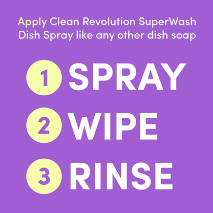 Clean Revolution SuperWash Dish Soap Spray 128oz Refill Supply Container, Ready to Use Formula, Citrus Fragrance, 1 Pack