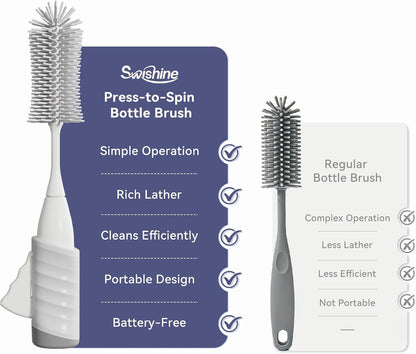 Baby Bottle Brush Set, Innovative Efficient Press-to-Spin Brush Cleaner - Includes Silicone Bottle Brush, Nipple Brush, Straw Cleaner - Spinning Generates Rich Foam for Deep Cleaning, Blue