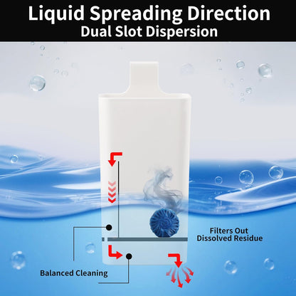Premium Toilet Tank Tablet Holder – Plastic Hanging Cleaner Caddy (7.5'' x 3.5'' x 2.5'', White) – Toilet Bowl Cleaner Hanging Carrier - Prevents Dissolved Residue in Water Tank