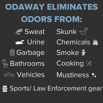 Pyranha Odaway Ready-to-Use Odor Eliminator Spray – Broad Spectrum Scent Neutralizer for Home, Kennel, Car, Bathroom & Gear, Quart