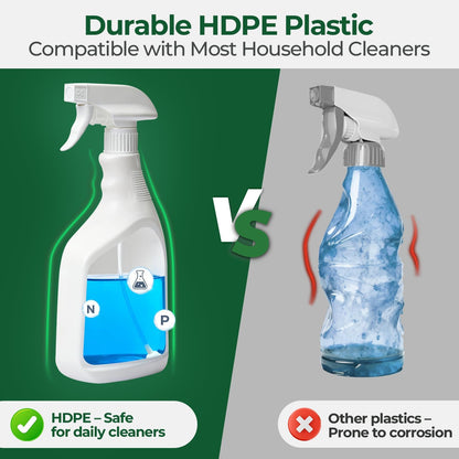 T4U Spray Bottles for Cleaning, 16 OZ Empty Spray Bottles Heavy Duty, Plastic Spray Bottles for Cleaning Solutions, Cleaning Spray Bottle for Household Cleaning Bleach, Industrial Chemical (2 Pack)
