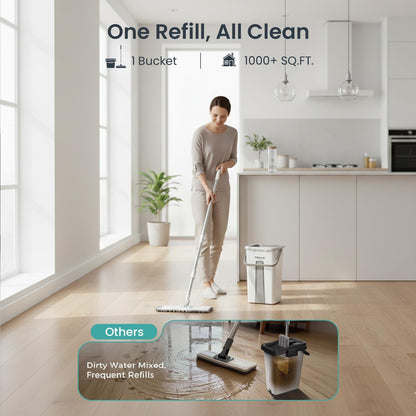 VIMALIFE Mop and Bucket Set with Wringer, Self Cleaning Flat Mop and Bucket System, 2 Parts Bucket Wash & Dry System, 360° Rotating, 3 Microfiber Pads Included Ideal for Homes, Floor & Wall Ceilings