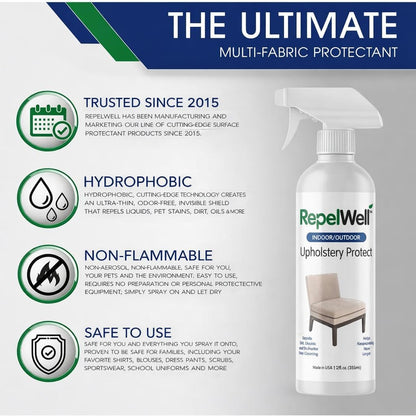 Eco-Friendly Upholstery Protect Stain & Water Repellent Spray 24oz – Non-Toxic, Pet-Safe Formula for Fabric, Leather, & Suede – Long-Lasting Stain Guard Keeps Furniture Clean & New