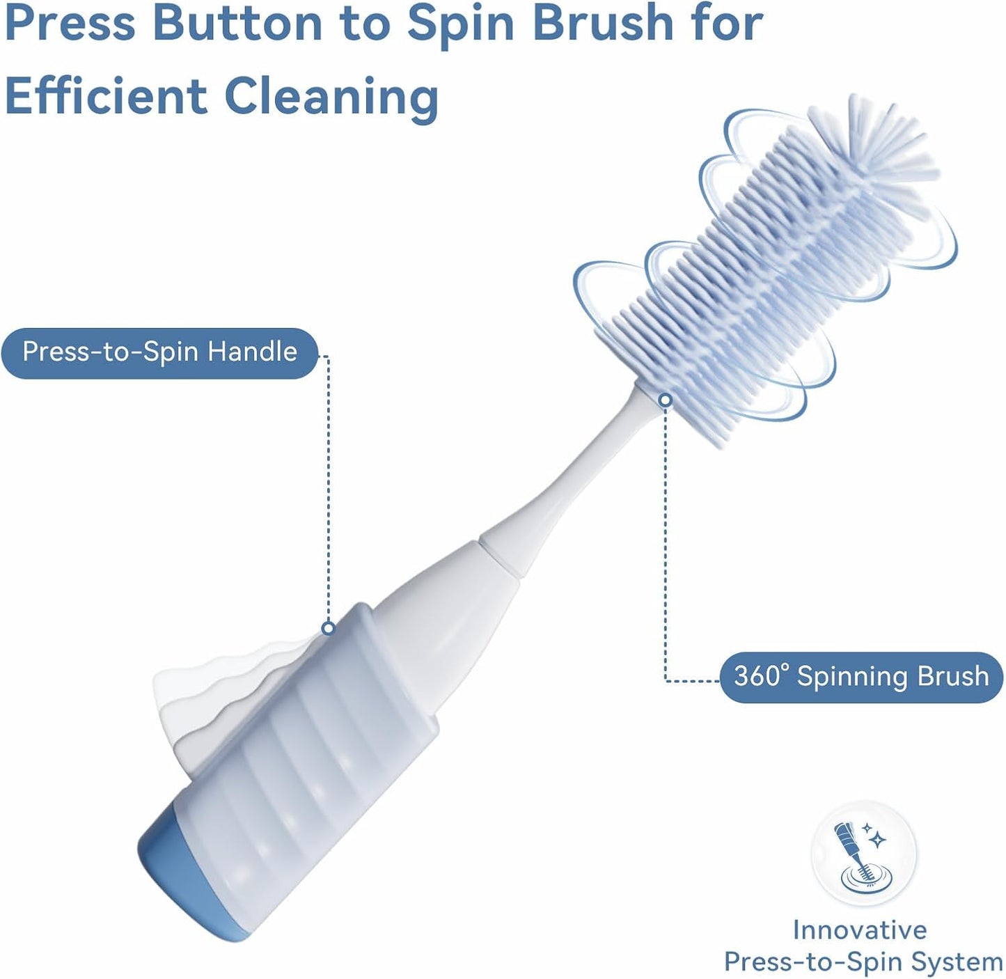 Baby Bottle Brush Set, Innovative Efficient Press-to-Spin Brush Cleaner - Includes Silicone Bottle Brush, Nipple Brush, Straw Cleaner - Spinning Generates Rich Foam for Deep Cleaning, Blue