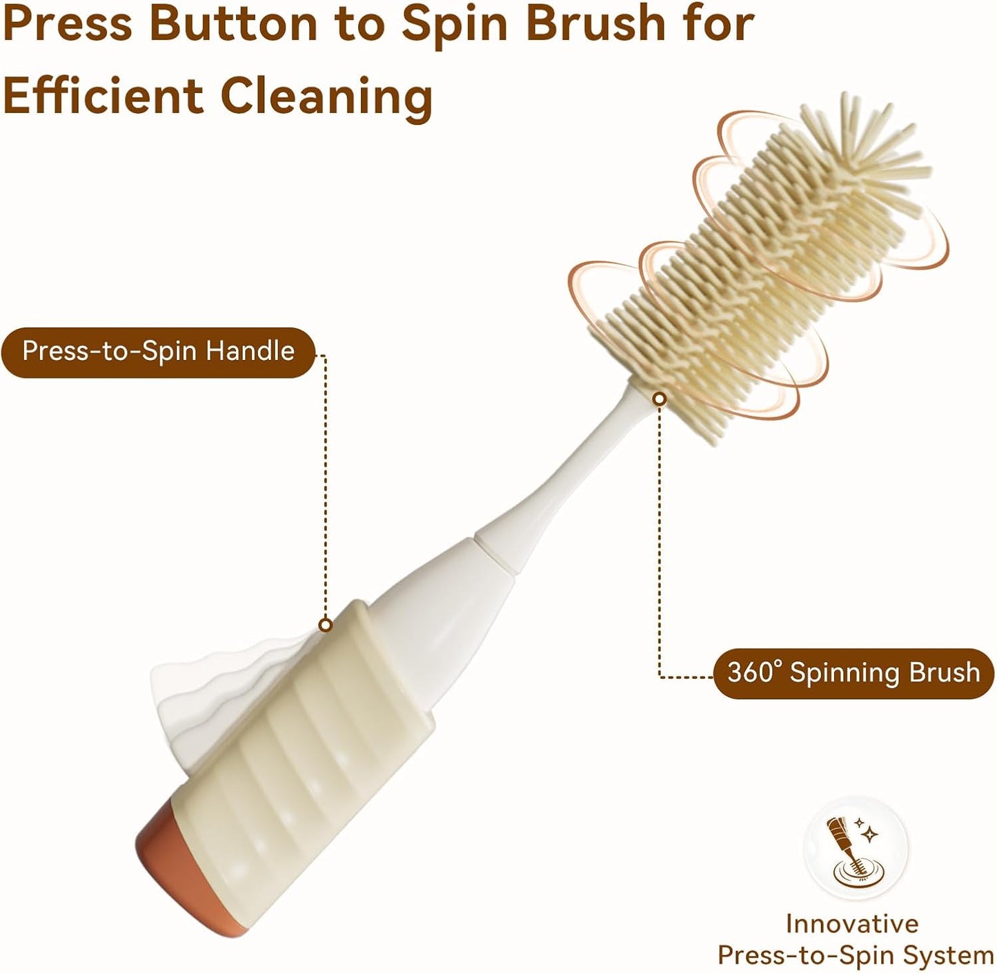 Baby Bottle Brush Set, Innovative Efficient Press-to-Spin Brush Cleaner - Includes Silicone Bottle Brush, Nipple Brush, Straw Cleaner - Spinning Generates Rich Foam for Deep Cleaning, Blue