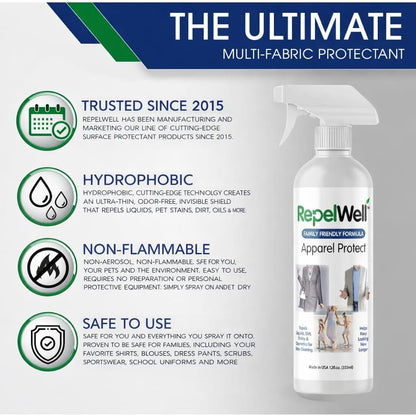 Eco-Friendly Upholstery Protect Stain & Water Repellent Spray 24oz – Non-Toxic, Pet-Safe Formula for Fabric, Leather, & Suede – Long-Lasting Stain Guard Keeps Furniture Clean & New