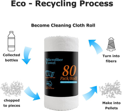 80 Pack Microfiber Cleaning Cloth Roll Reusable Paper Towels 12"x12" Tear Away Cloth, Microfiber Towels for Cars, Wash Cloths, Lint Free Dark Grey Rags for House, Kitchen,Window,Cleaning Supplies
