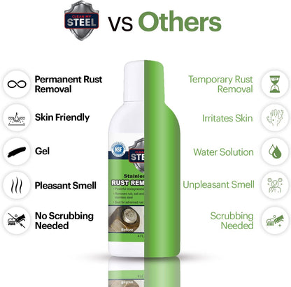 CLEAN MY STEEL Innoshine B570 Stainless Steel Rust Remover and Cleaner, NSF Certified, Approved for Food Contact Areas, 4 oz