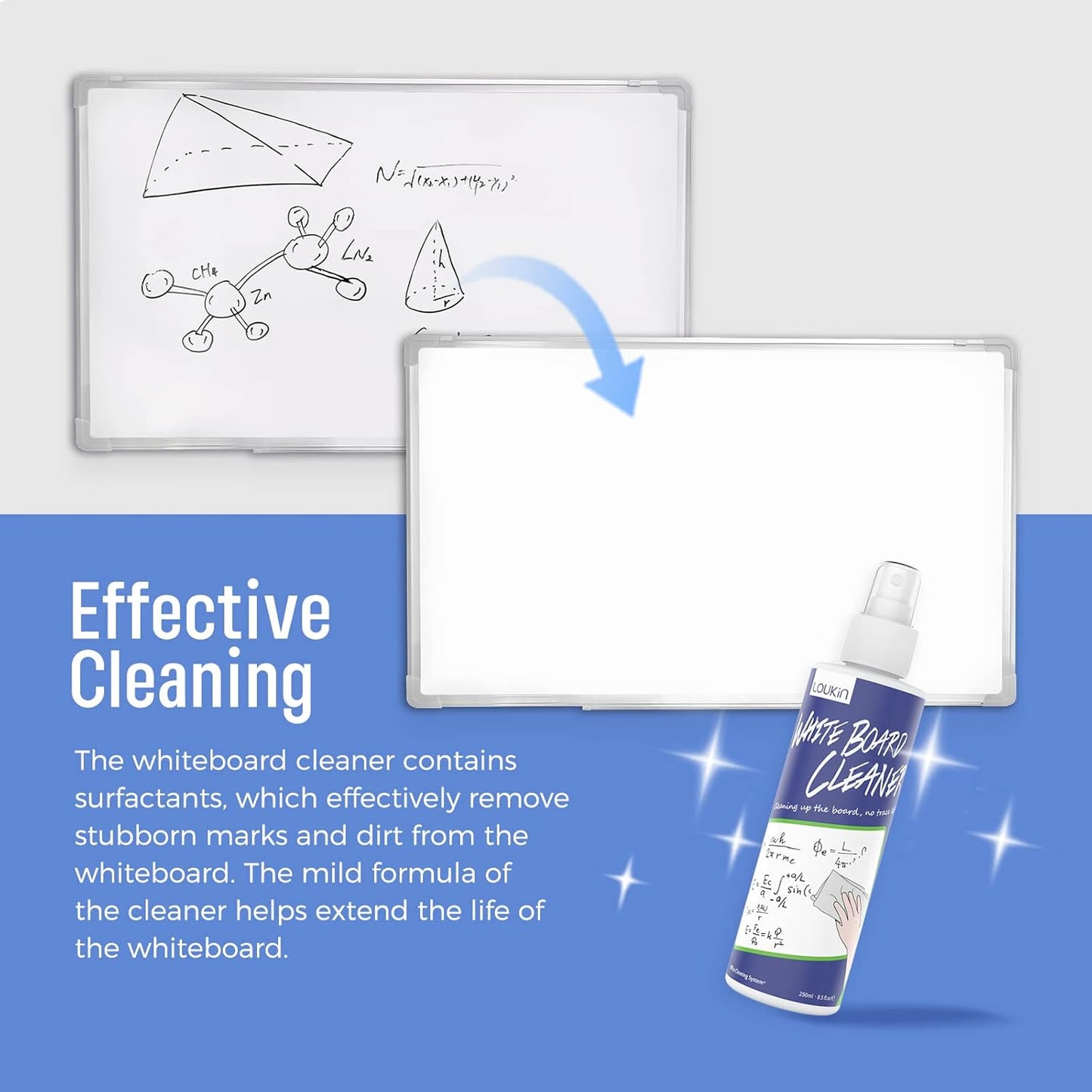 loukin Non-Toxic Whiteboard Cleaner, 8.5 fl oz Dry Erase Board Cleaner, Whiteboard Cleaning Spray with Cloth, Removes Stubborn Marks from Whiteboards