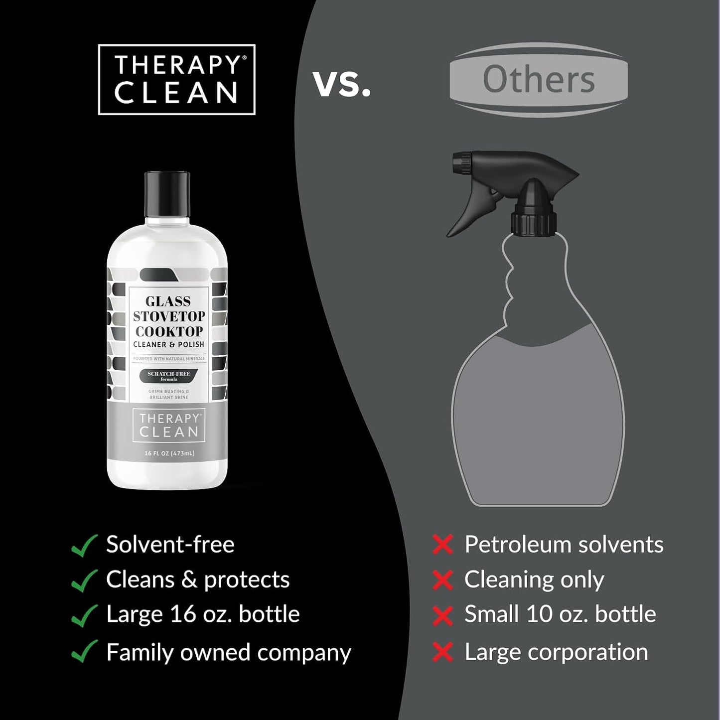 Therapy Glass Cooktop Cleaner Bundle with Microfiber Cloth - Glass Stove Top Cleaner and Polish for Ceramic, Electric, Induction and Flat Top Surfaces