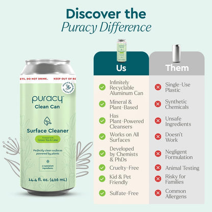 Puracy All-Purpose Cleaning Wipes – Non Toxic All Purpose Cleaner for Grease & Grime, Appliance Wipes, Lemongrass Scent (10.8 oz, 1 Pack, 50 Count)