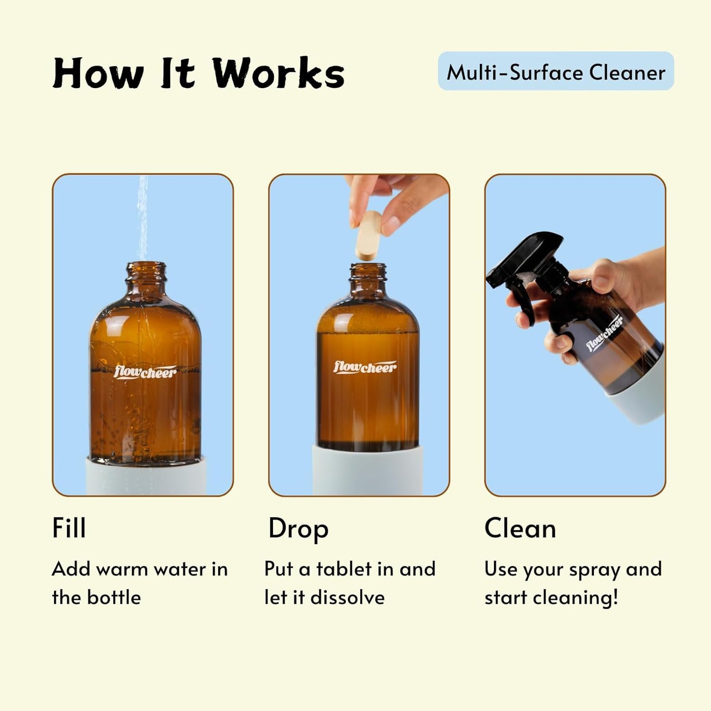 flowcheer Multi Surface Cleaner Refills -All Purpose Cleaning Tablets-Makes 192 fl oz(12 x 16 Fl oz) Bottles of Spray Cleaner for Household&Kitchen Cleaning-Lavender Scent(Not Included Bottles)