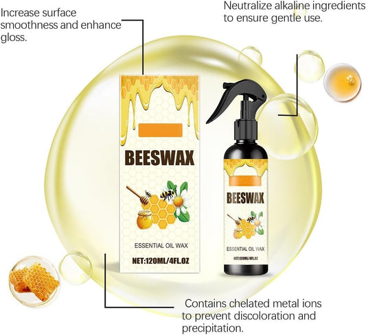 Beeswax Spray Furniture Polish,Natural Beeswax Care Spray & Restorer,Bees Wax Polish For Living Room,Kitchen and Wooden Furniture Floors (2PCS)