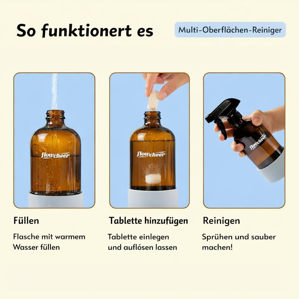 flowcheer Multi Surface Cleaner Refills -All Purpose Cleaning Tablets-Makes 192 fl oz(12 x 16 Fl oz) Bottles of Spray Cleaner for Household&Kitchen Cleaning-Lavender Scent(Not Included Bottles)