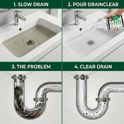 DrainClear Pro Enzyme Drain Cleaner 32oz - Enzymatic Formula Digests Grease, Waste & Odors - Safe for Pipes and Septic Systems - Biodegradable Drain Treatment for Home & Commercial Use