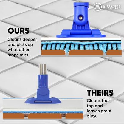 10" Mucho Microfiber Mop System - Mops for Floor Cleaning - Hardwood Floor Mop for Tile, Laminate, Wood, Vinyl Floors | Washable Pads | Dry & Wet Mopping - Microfiber Wholesale