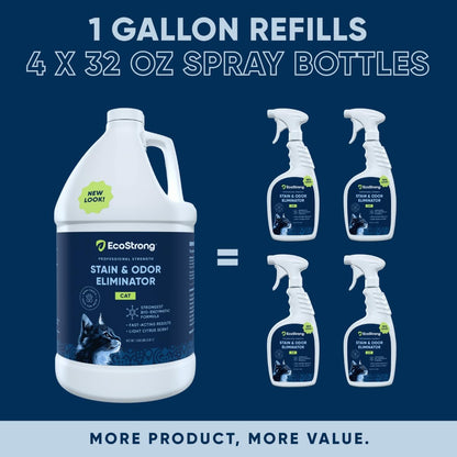 Eco Strong Cat Stain And Odor Remover | Enzyme Urine Odor Neutralizer - Stain Remover for Carpet, Litter Boxes, Bedding, and Laundry [Citrus Scent, 32 oz. Spray]