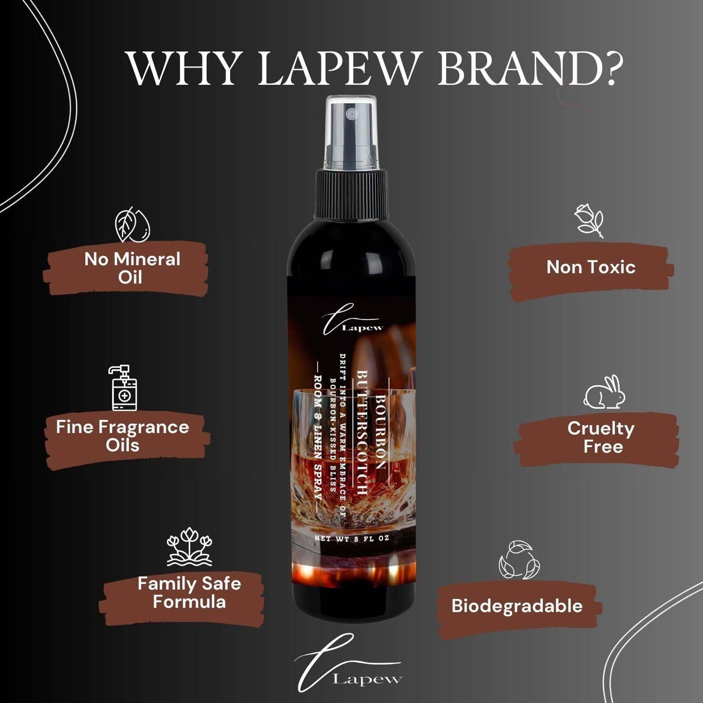 Lapew Room & Linen Spray | Fragrance Mist for Home, Car & Office | Fabric & Air Freshener | Neutralizing Mist | Made in USA | Cozy Cinnamon & Apple - Colors B