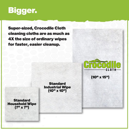 Crocodile Cloth PowerSCRUB Cleaning Wipes – 80 (15" x 10") Dual-Surface Cloths, Heavy-Duty, Moist, Absorbent, & Disposable - Safe on Skin & Multiple Surfaces