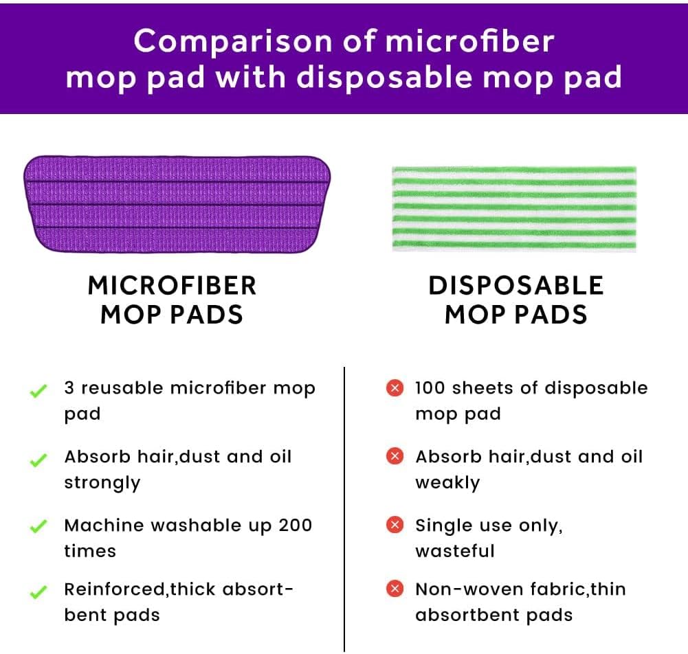 16.5 inch Mop Pads Refills, 3 Pack Microfiber Reusable Replacement Mop Pads Flat Replacements Heads for Wet Or Dry Floor Cleaning and Scrubbing, Grey Tassel Cloth