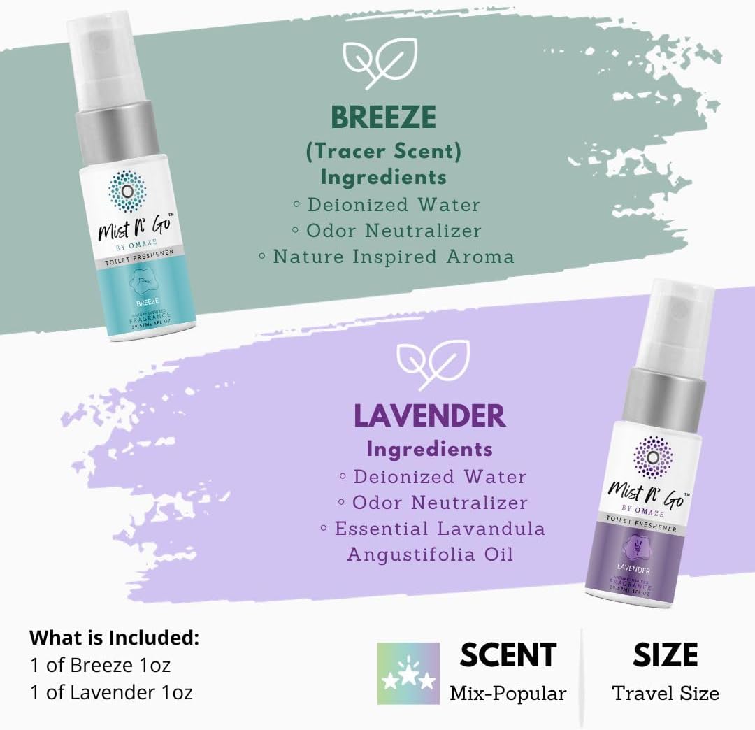 Mist N’ Go by Omaze Travel Bathroom Spray for Toilet Spray Odor Eliminator - Travel Toilet Spray for Bathroom Air Freshener Spray for Bathroom Deodorizer - Clean Mix, Travel Size (1oz x2)