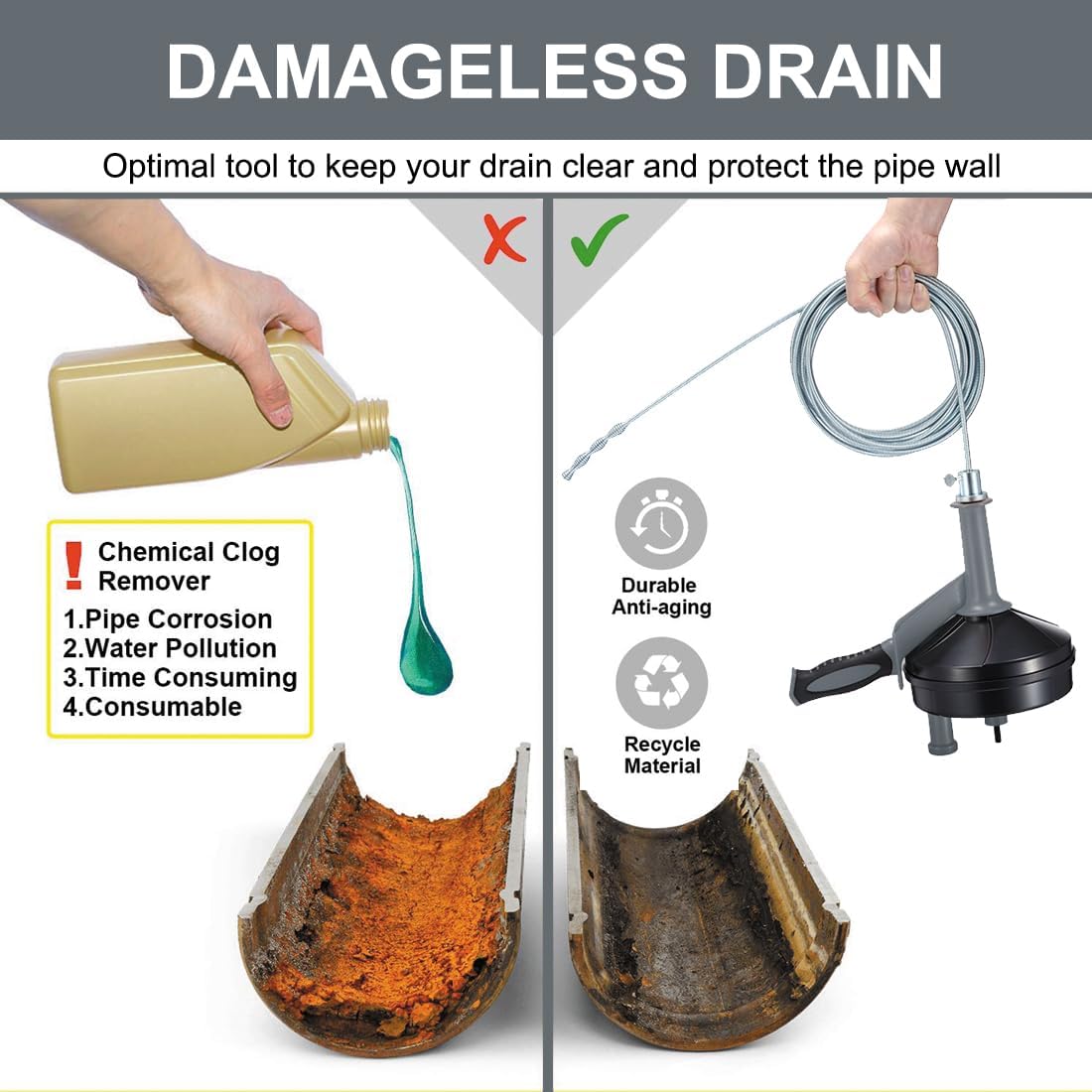 Drain Auger, Clog Remover with Drill Adapter, 25 Feet Flexible Plumbing Snake Use Manually or Powered for Kitchen, Bathroom and Shower Sink, Comes with Gloves (orange)