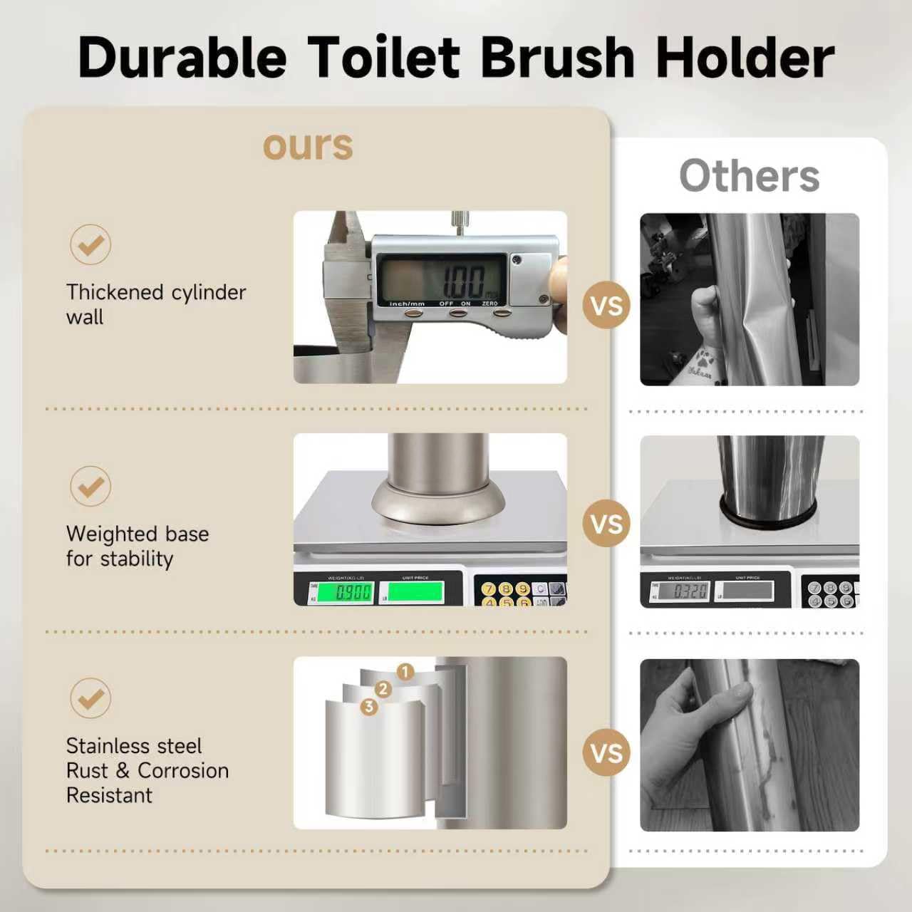 Bronze Toilet Brush and Holder，Extra Long Handled Toilet Brush for Bathroom，Stainless Steel Heavy Duty Toilet Bowl Brush,Deep Cleaning Modern Toilet Cleaner Brush -Space Saving, Covered Brush, Durable
