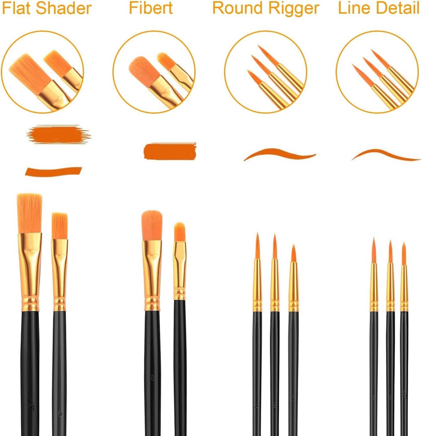 Acrylic Paint Brush Set, 1 Packs / 10 pcs Watercolor Brushes Painting Brush Nylon Hair Brushes for All Purpose Oil Watercolor Painting Artist Professional Kits.