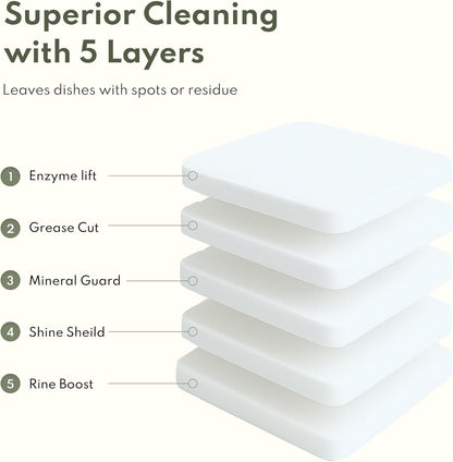 100% Plastic-Free Dishwasher Detergent Tablets, 100 Count, Free & Clear, Eco-Friendly Dishwashing Tablets, Natural, Sustainable