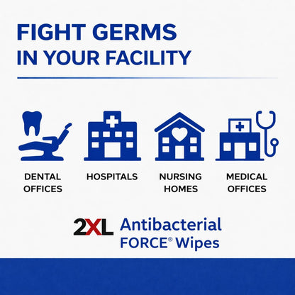 2XL Antibacterial Force Disinfecting Wipes – Bucket Refill Cleaning Wipe, 6" x 8", White – EPA Registered