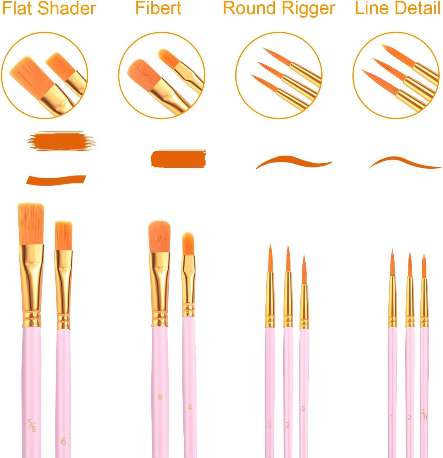 Acrylic Paint Brush Set, 1 Packs / 10 pcs Watercolor Brushes Painting Brush Nylon Hair Brushes for All Purpose Oil Watercolor Painting Artist Professional Kits.