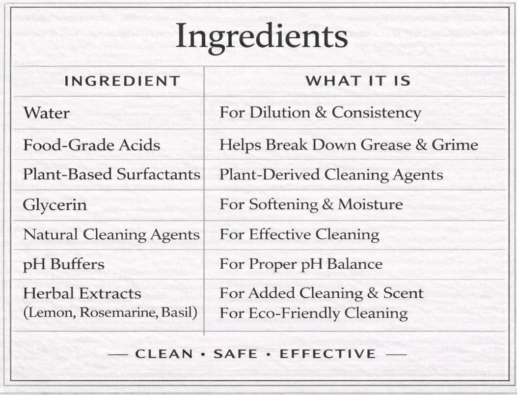 Herbal Scent Stove & Oven Cleaner – Spray, Wait & Wipe | Plant-Based Heavy-Duty Kitchen Degreaser Spray – Non-Toxic, Fume-Free Oven Cleaner | Safe for Glass Cooktops, Stainless Steel & Enamel (16 Oz)