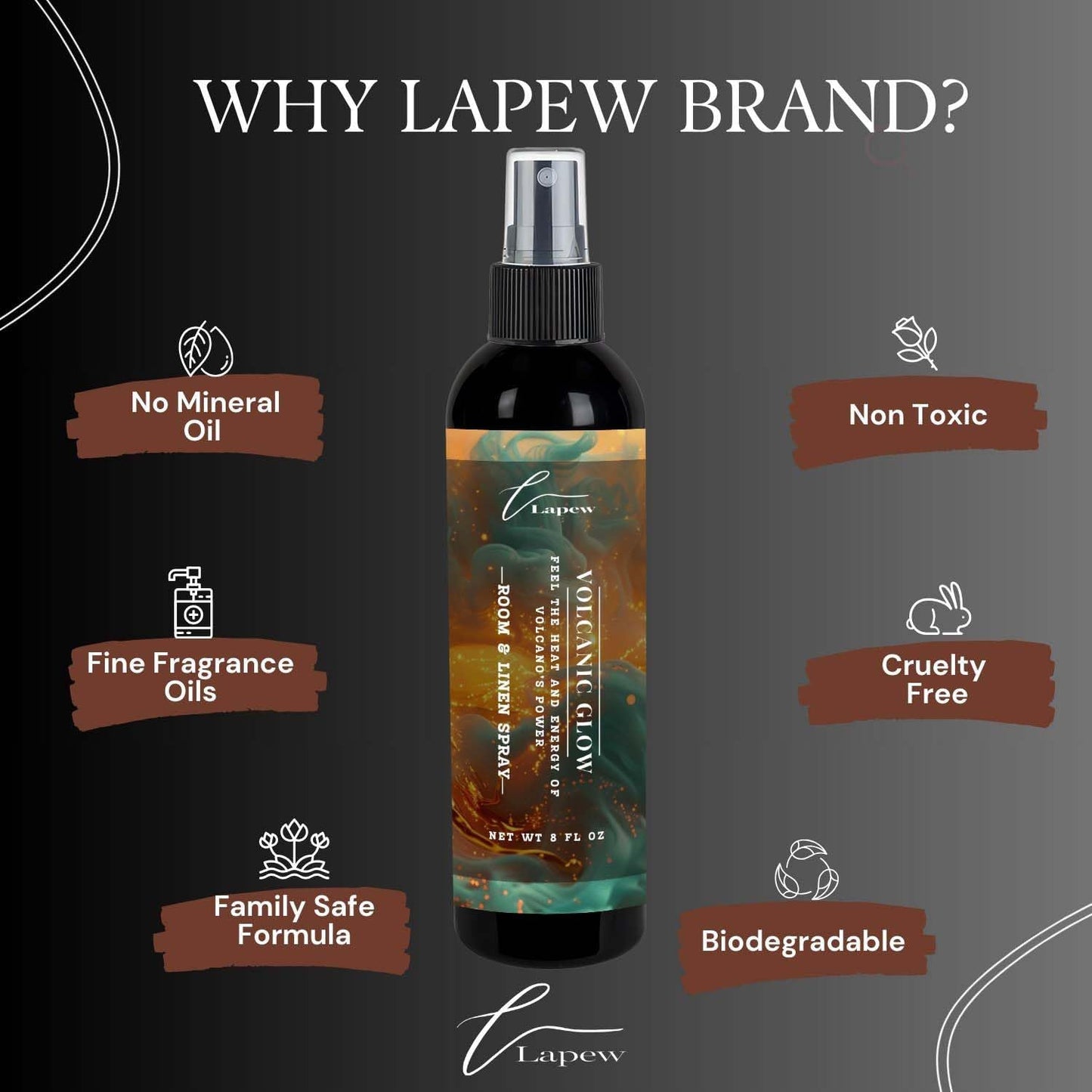 Lapew Room & Linen Spray | Fragrance Mist for Home, Car & Office | Fabric & Air Freshener | Neutralizing Mist | Made in USA | Cozy Cinnamon & Apple - Colors A