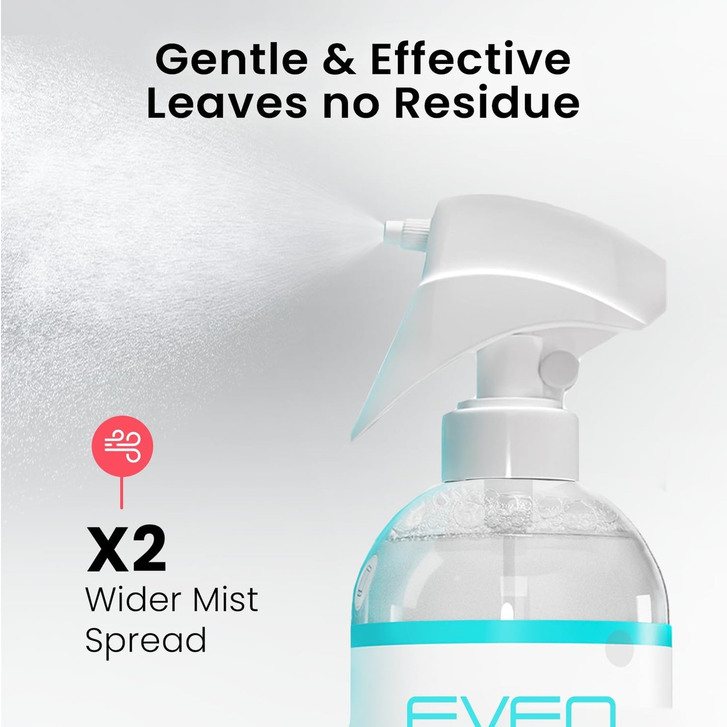 EVEO® TV Screen Cleaner Spray (Streak-Free) TV Screen Cleaner for Smart TV, LCD, LED, OLED | Computer Screen Cleaner Spray and Wipe Microfiber Cloth for TV, Monitor, Laptop, iPad, Car, Tesla & More