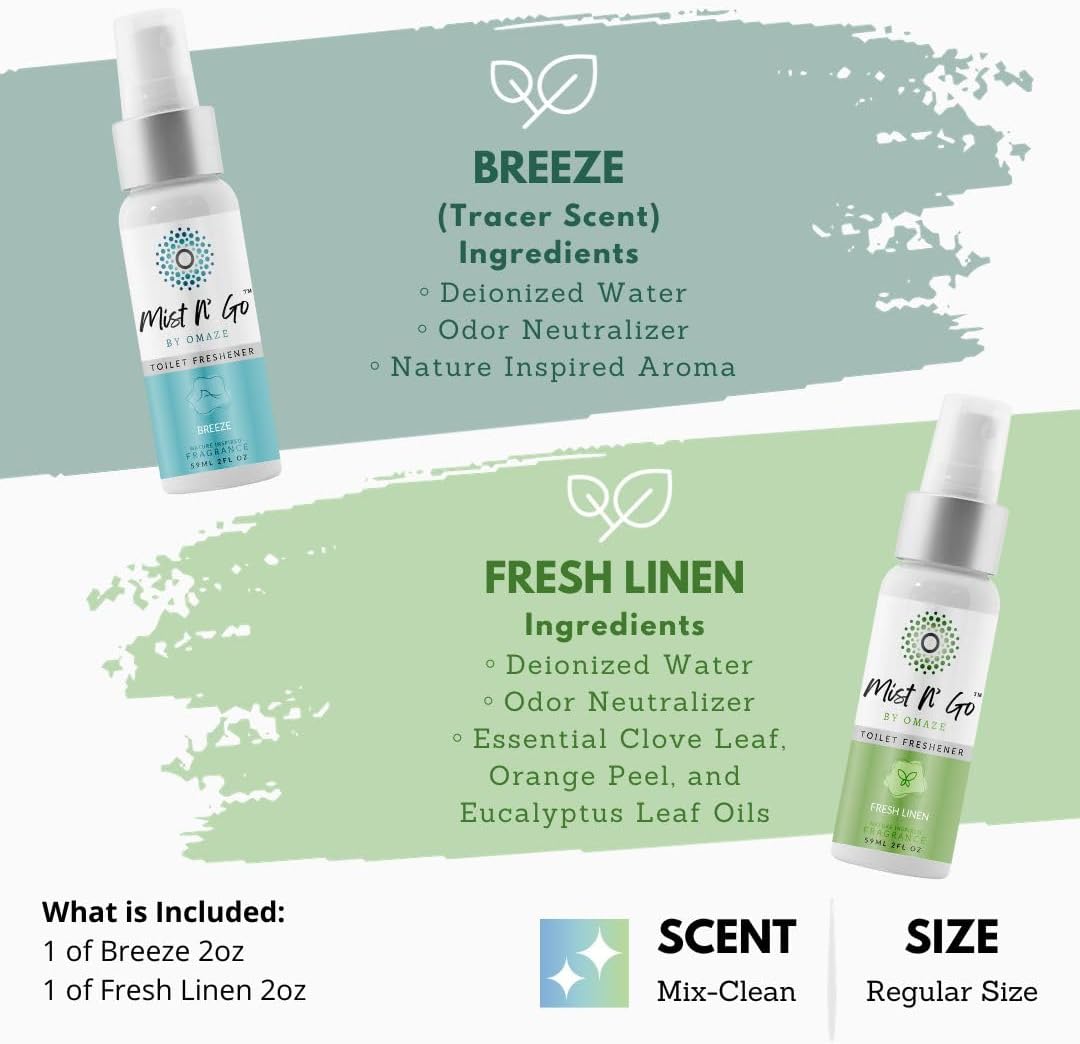Mist N’ Go by Omaze Travel Bathroom Spray for Toilet Spray Odor Eliminator - Travel Toilet Spray for Bathroom Air Freshener Spray for Bathroom Deodorizer - Clean Mix, Travel Size (1oz x2)