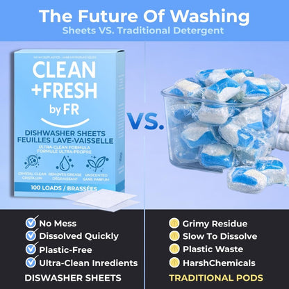 Dishwasher Detergent Sheets – Dishwasher Detergent Pods & Tabs Alternative – Clean + Fresh – 100 Loads – Ultra Concentrated, Quick Dissolve, Plastic-Free, Powerful Grease & Stain Removal, Unscented