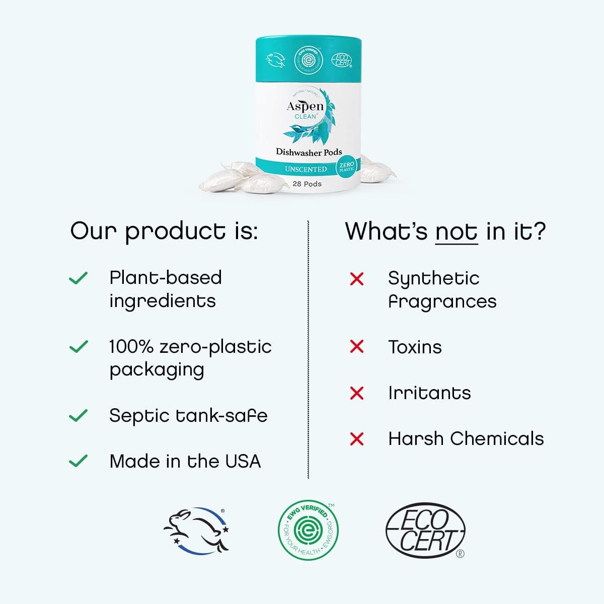 AspenClean | Unscented Dishwasher Pods | Cuts Grease and Grime | Zero Plastic | Non - Toxic | 100% Natural Dishwasher Detergent | EWG Verified - 28 Count